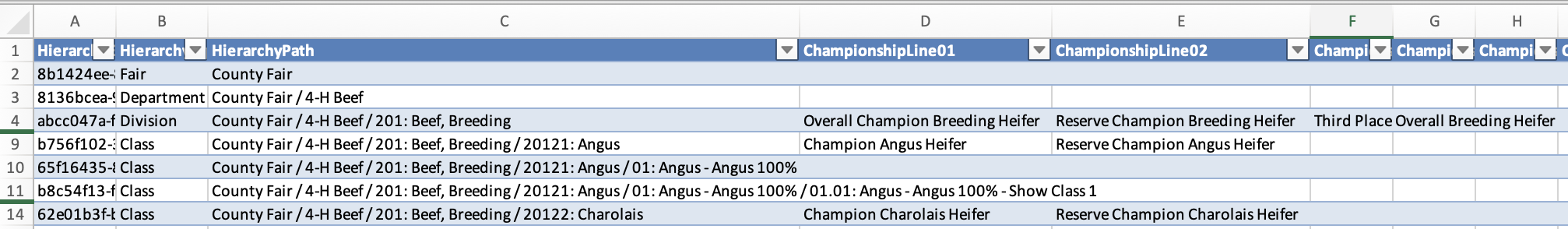 01Hierarchy - 06Championship Lines.png