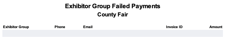 02Exh Groups - 03Failed Payments.png